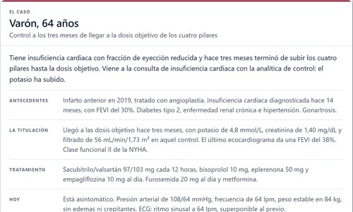 Caso interactivo: hiperpotasemia en la insuficiencia cardiaca, qué ajustar sin perder los cuatro pilares