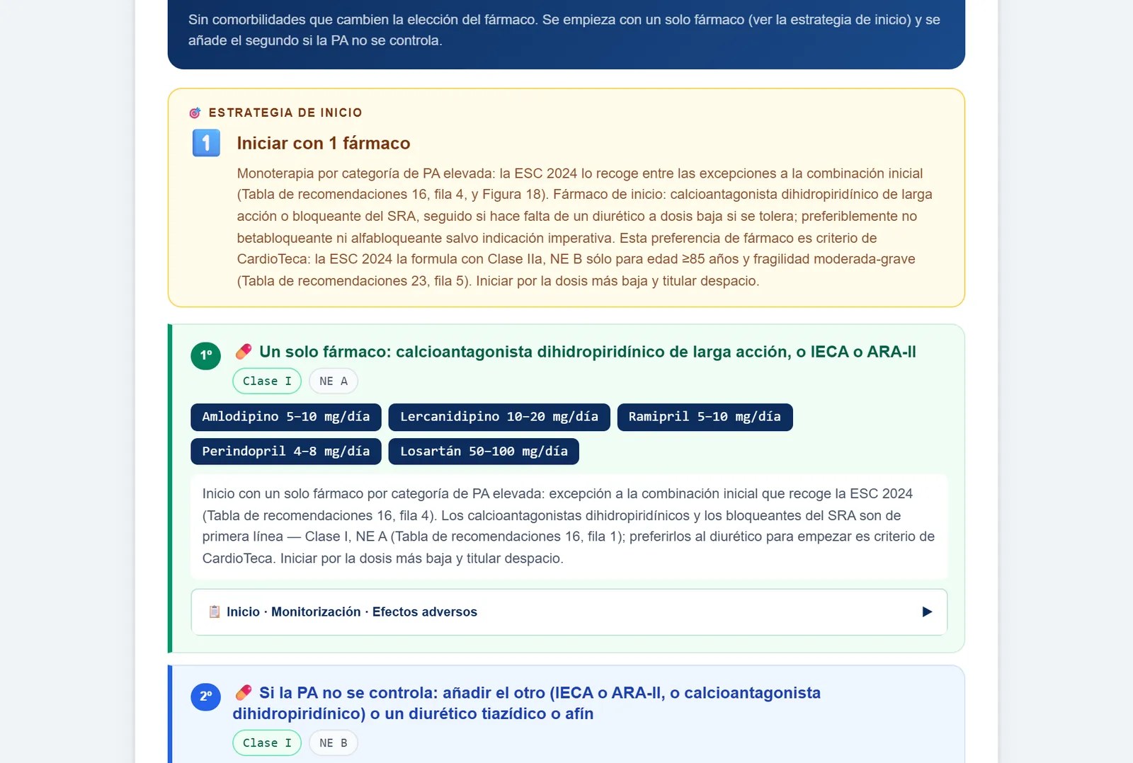 La estrategia de inicio con presión arterial elevada: un solo fármaco, calcioantagonista dihidropiridínico de acción prolongada o IECA o ARA-II, con sus dosis, y el segundo escalón si la presión no se controla