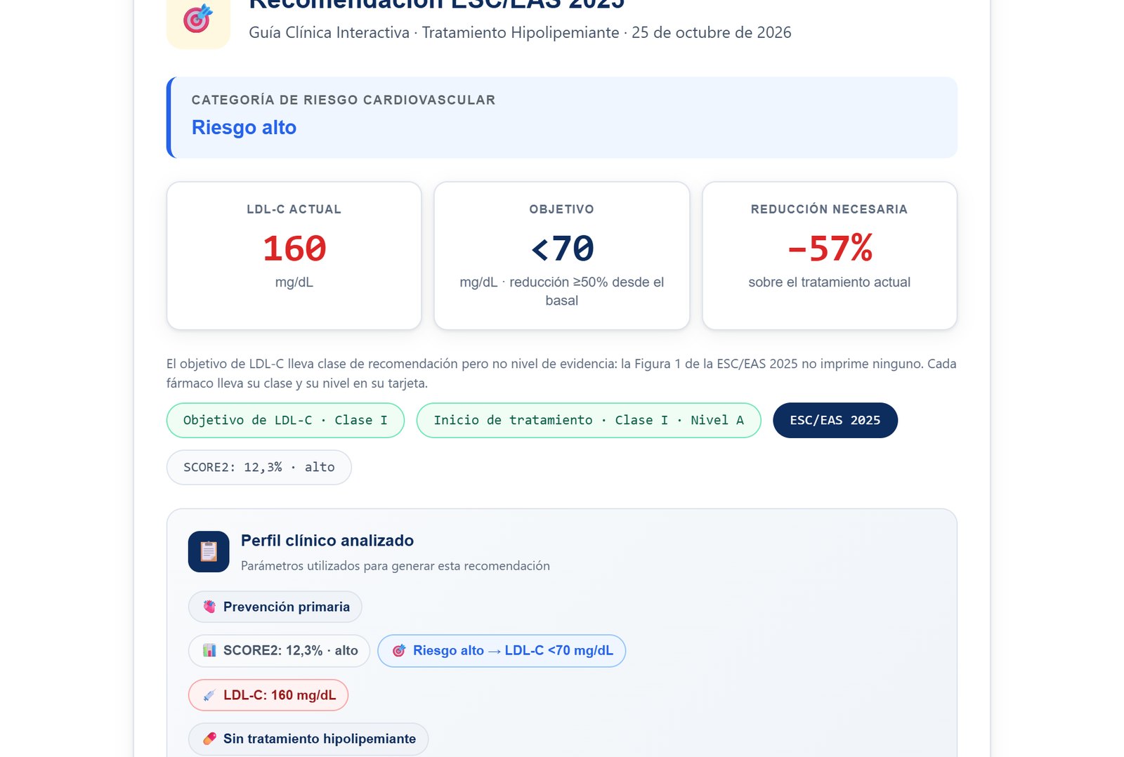 El resultado: riesgo alto, cLDL actual de 160 mg/dL, objetivo de menos de 70 mg/dL con una reducción del 50% o más y una reducción necesaria del 57%, con la clase y el nivel de cada recomendación